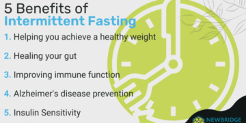 Intermittent Fasting: A Key To Good Health